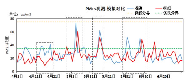 s_f13b6667ab1f4d92b74f7987dc7bbb1d.png